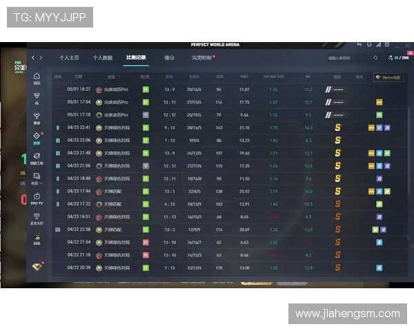 权威发布:CSGO配合实力榜单全面解析与最新动态分享