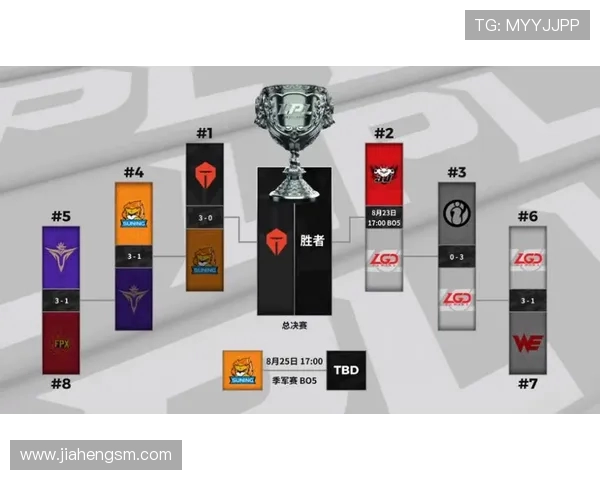 王者荣耀深度解析IG战队反击策略与战术布局全景分析