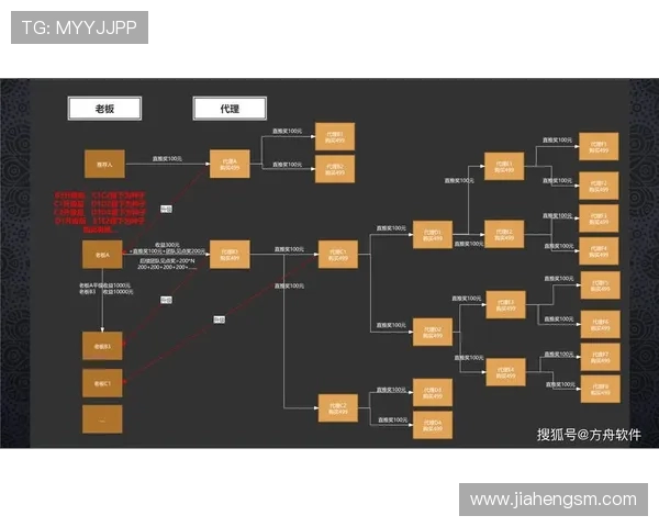 广州乒乓球队盯防策略解析及其在比赛中的重要性探讨